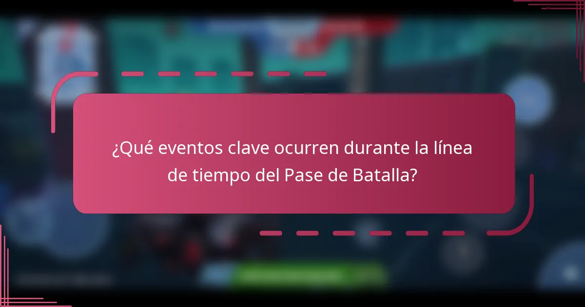 ¿Qué eventos clave ocurren durante la línea de tiempo del Pase de Batalla?